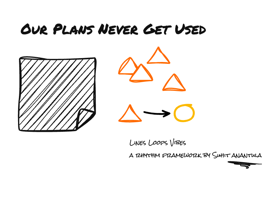 Face 2: The Beautiful Plan — Plans never get used