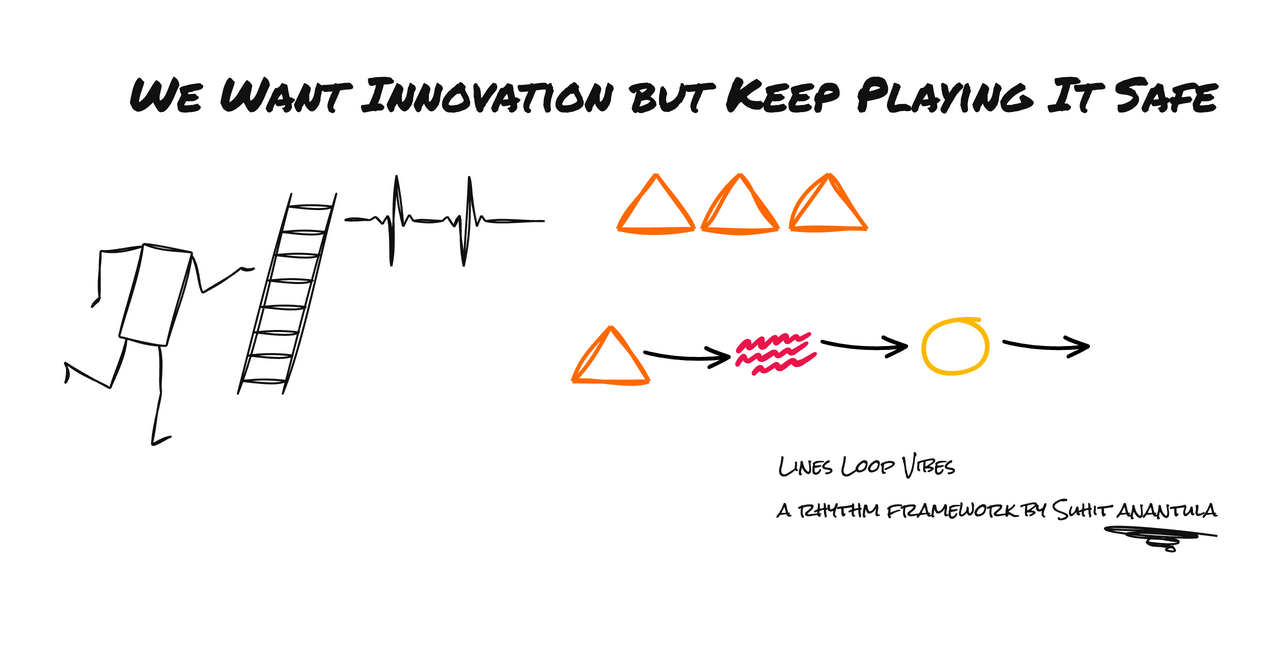 Face 7: The Safety Dance — Want innovation but keep playing it safe